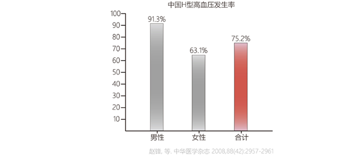 尊龙凯时网娱乐最新版 - 人生就得搏官网