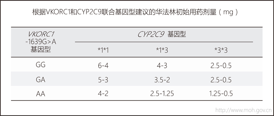尊龙凯时网娱乐最新版 - 人生就得搏官网