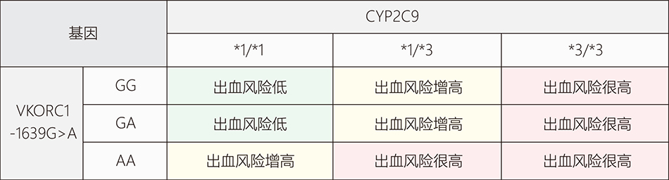 尊龙凯时网娱乐最新版 - 人生就得搏官网