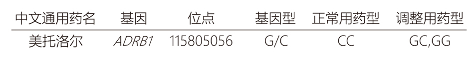 尊龙凯时网娱乐最新版 - 人生就得搏官网
