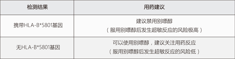 尊龙凯时网娱乐最新版 - 人生就得搏官网