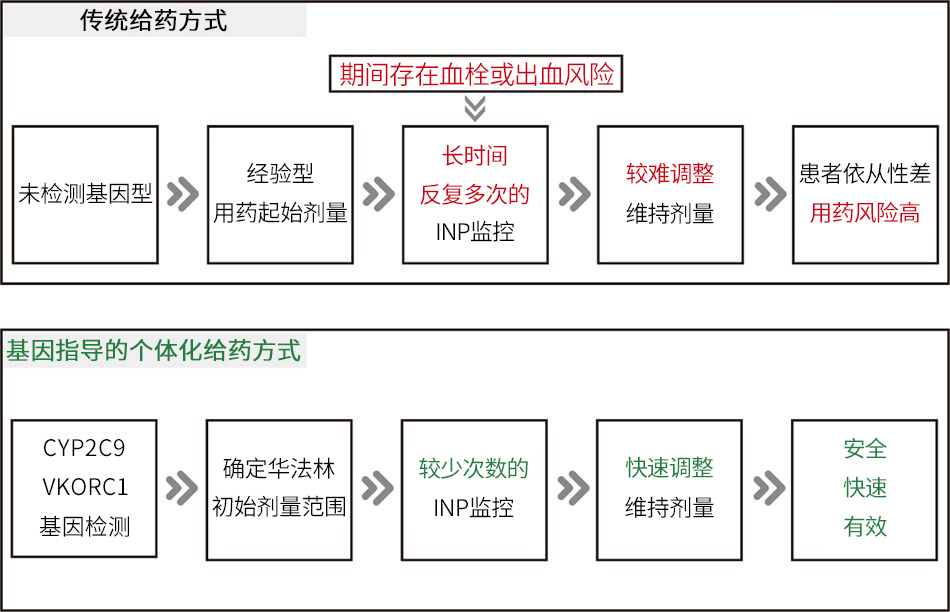 尊龙凯时网娱乐最新版 - 人生就得搏官网